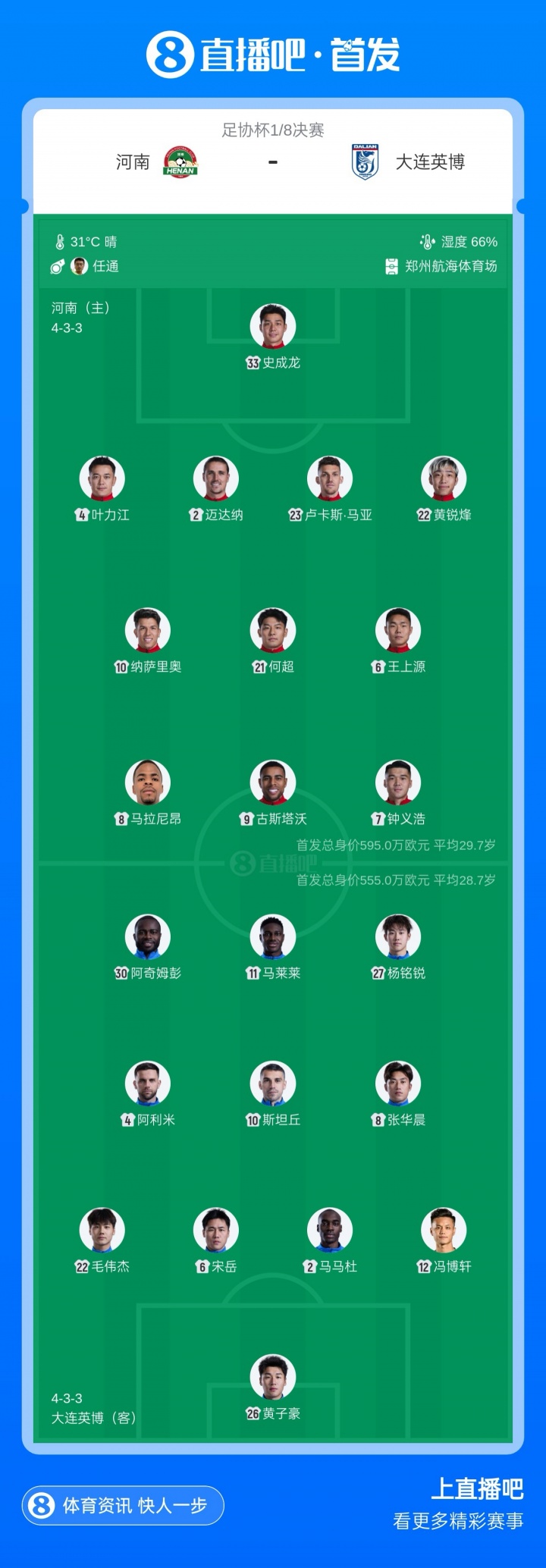 足协杯1/8决赛河南五外援强阵迎战大连英博